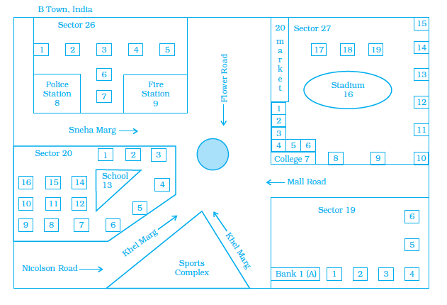 Page 203 Chapter 6 Class 8th NCERT Exemplar